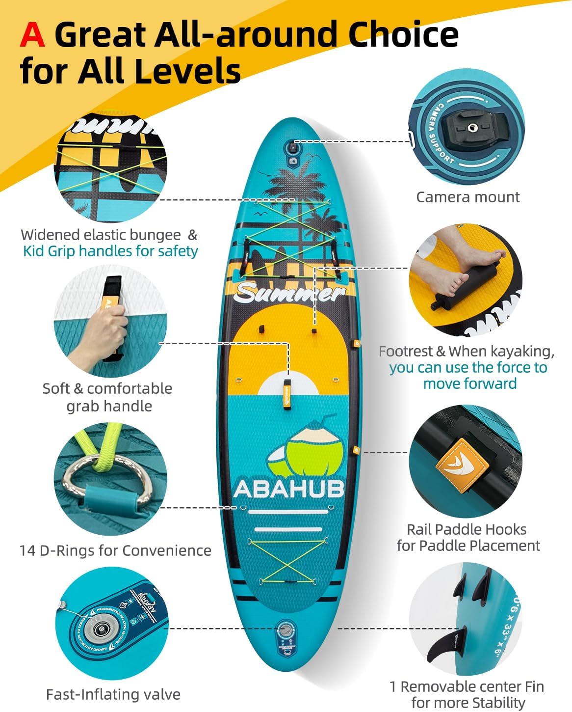 Wide 10.6ft x 31/34in Inflatab - Fishing Kayak Inflatable 评论和价格